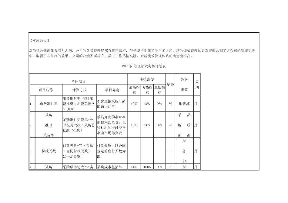 家具企业绩效考核_第3页