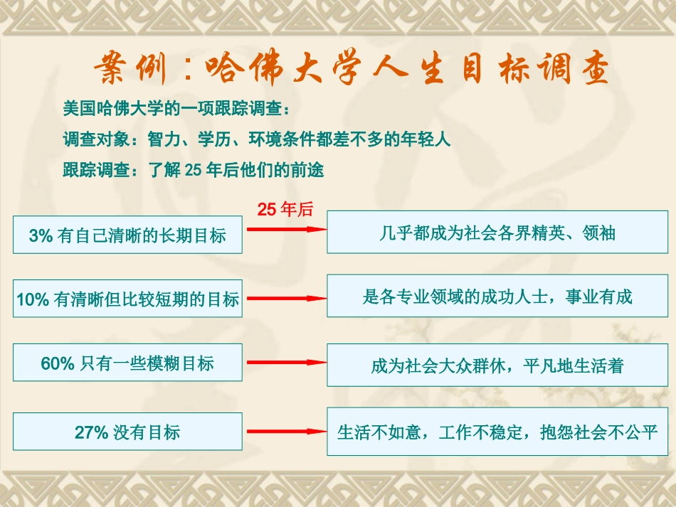 (中小学精品）开启充满希望的人生_第2页