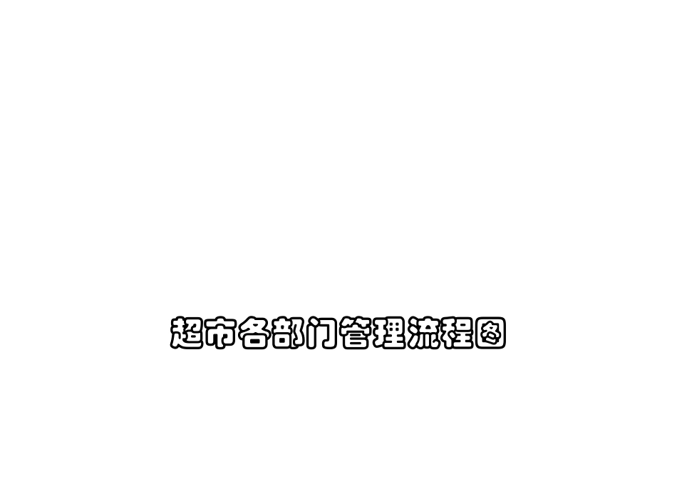 超市营运岗位流程图4204712123_第1页