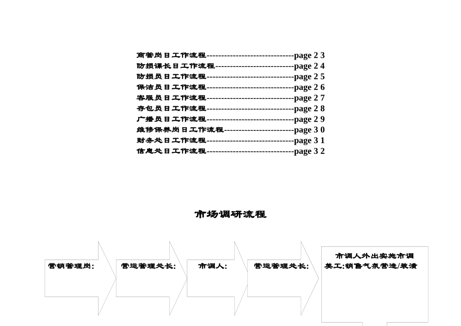 超市营运岗位流程图4204712123_第3页