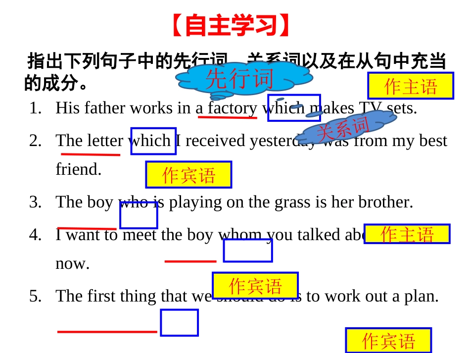 高考英语二轮复习定语从句_第3页
