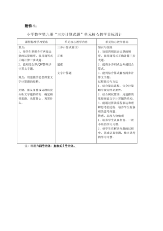 小学数学第九册“三步计算式题”单元核心教学目标设计--龚爱珍