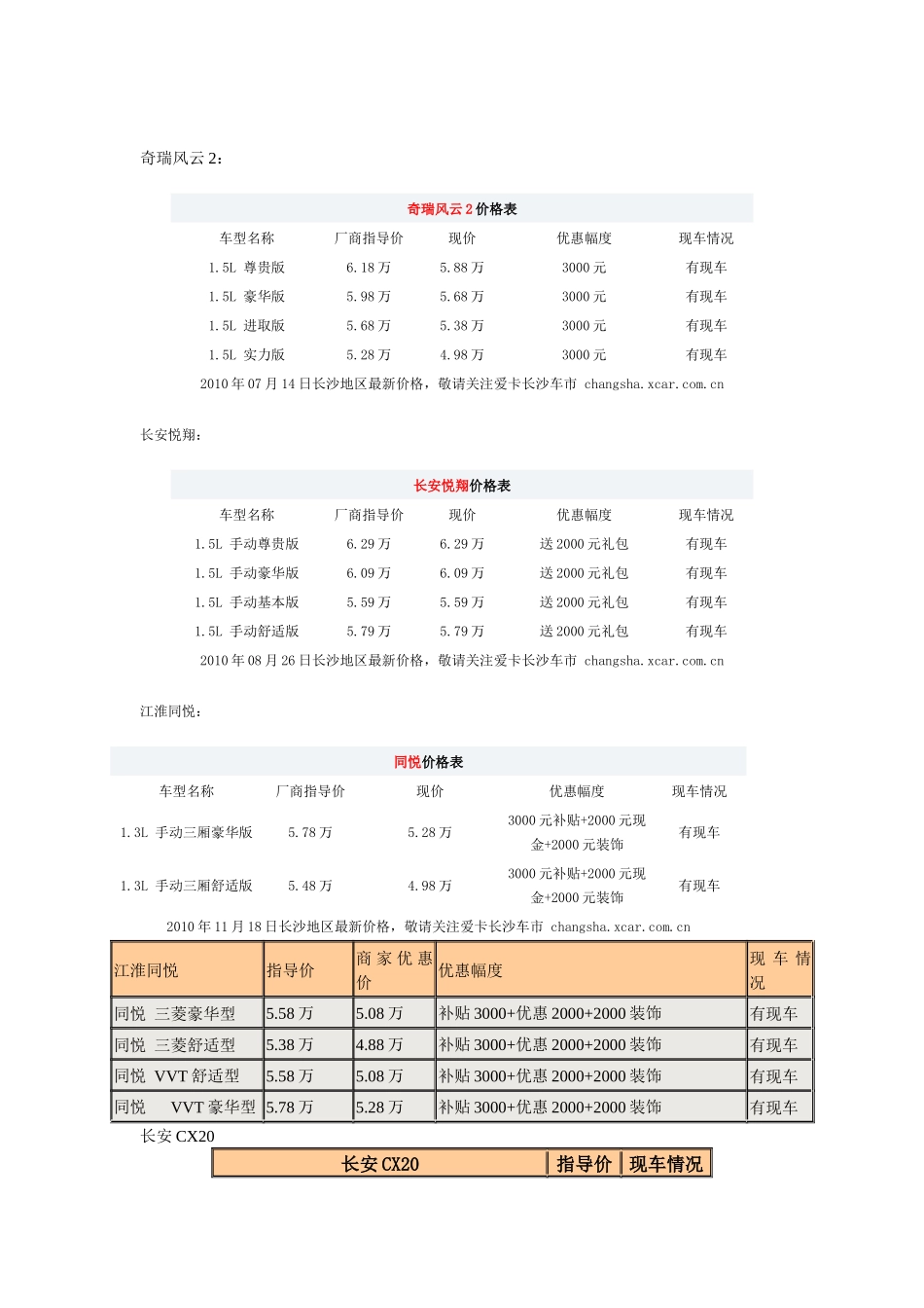 汽车报价6968734476_第1页