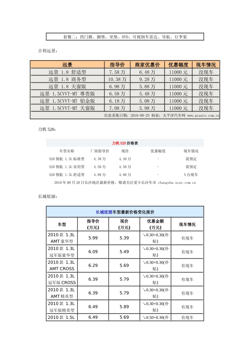 汽车报价6968734476_第3页