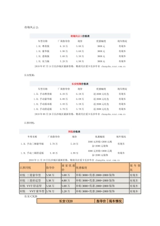 汽车报价6968734476