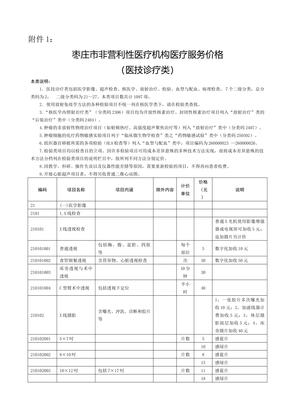 枣庄市医疗服务价格收费标准_第1页
