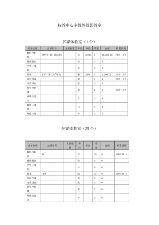 特教中心多媒体投影教室