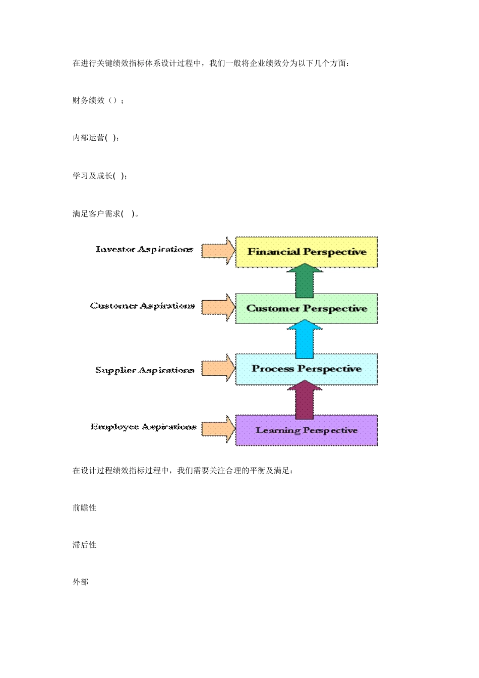 平衡记分卡如何在业绩管理中运用_第3页
