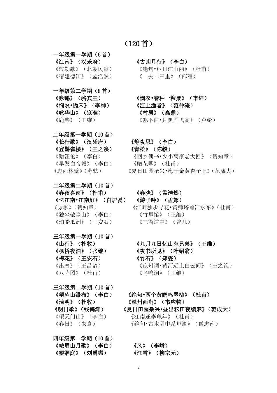 关于对阅读工程小学段任务分解进行调整的说明_第2页