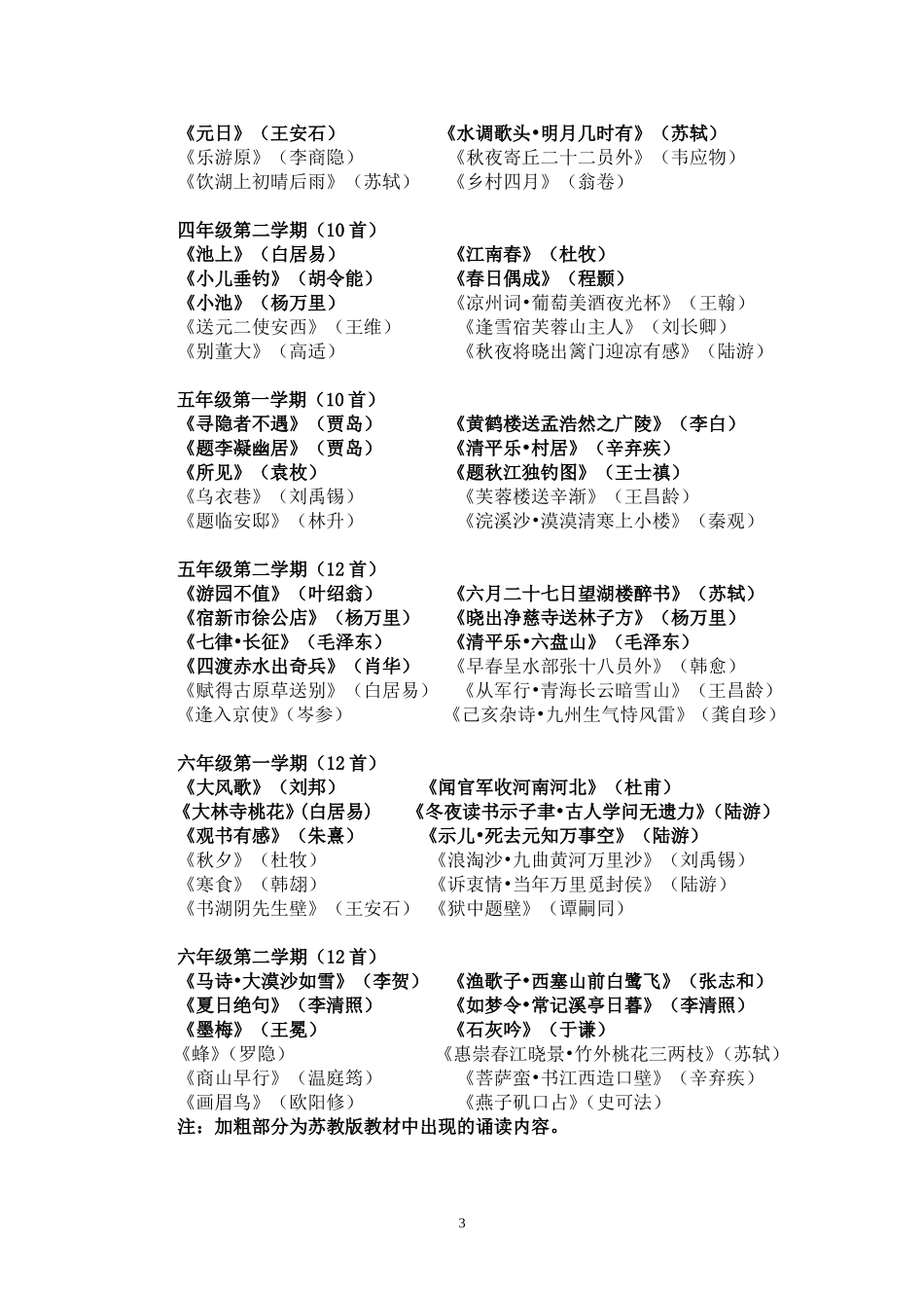 关于对阅读工程小学段任务分解进行调整的说明_第3页