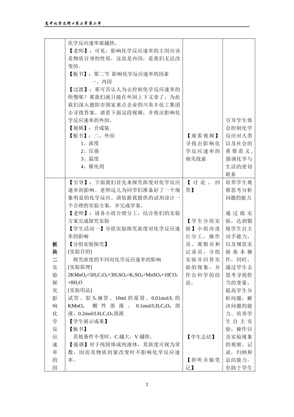 影响化学反应速率的因素（教案）_第2页