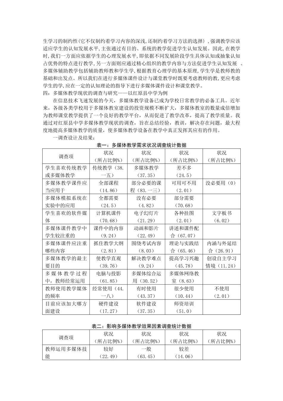 数字媒体的现状概述_第2页