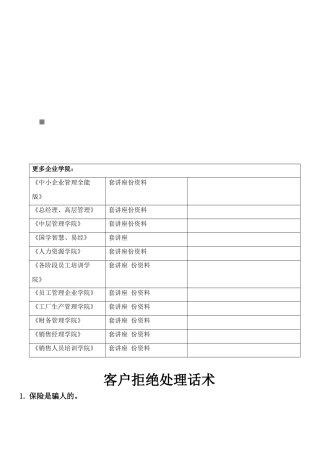 客户拒绝处理话术传授
