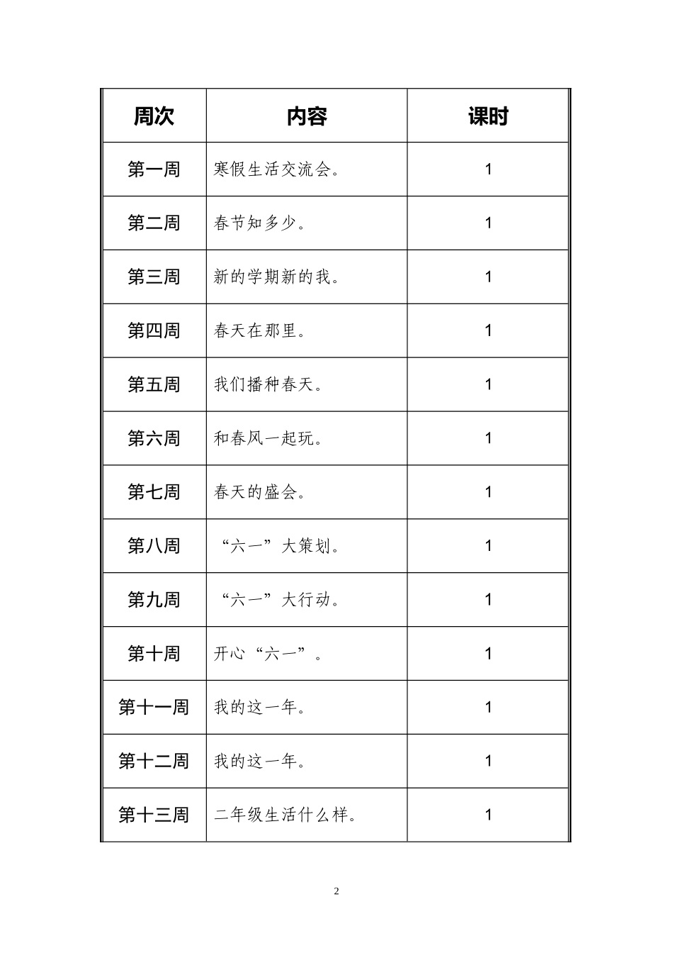 一年级（下册）《品德与生活》教学计划_第2页