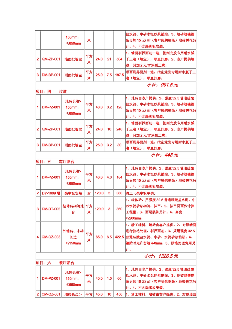 装修报价清单_第2页