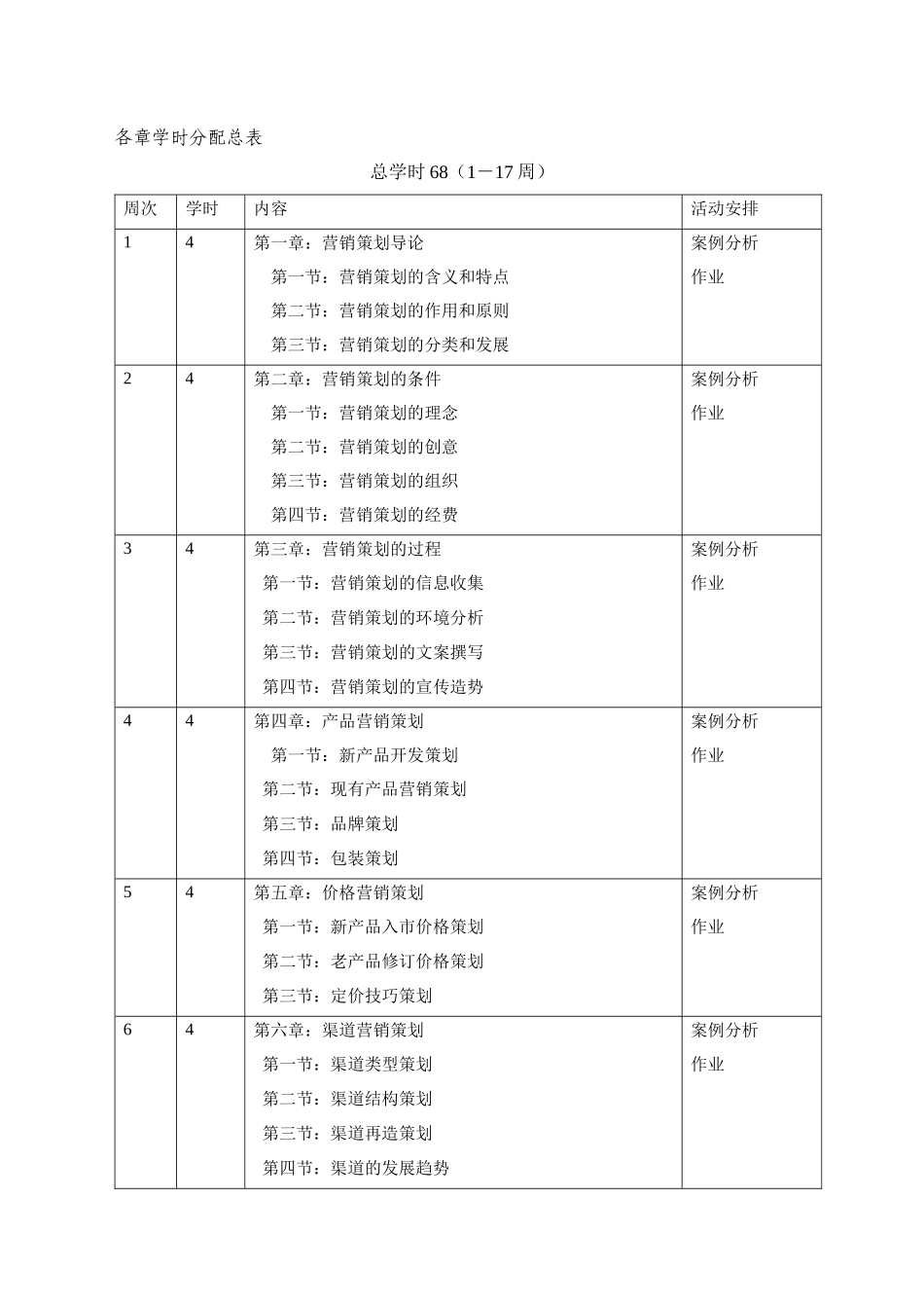 企业营销策划教案_第3页