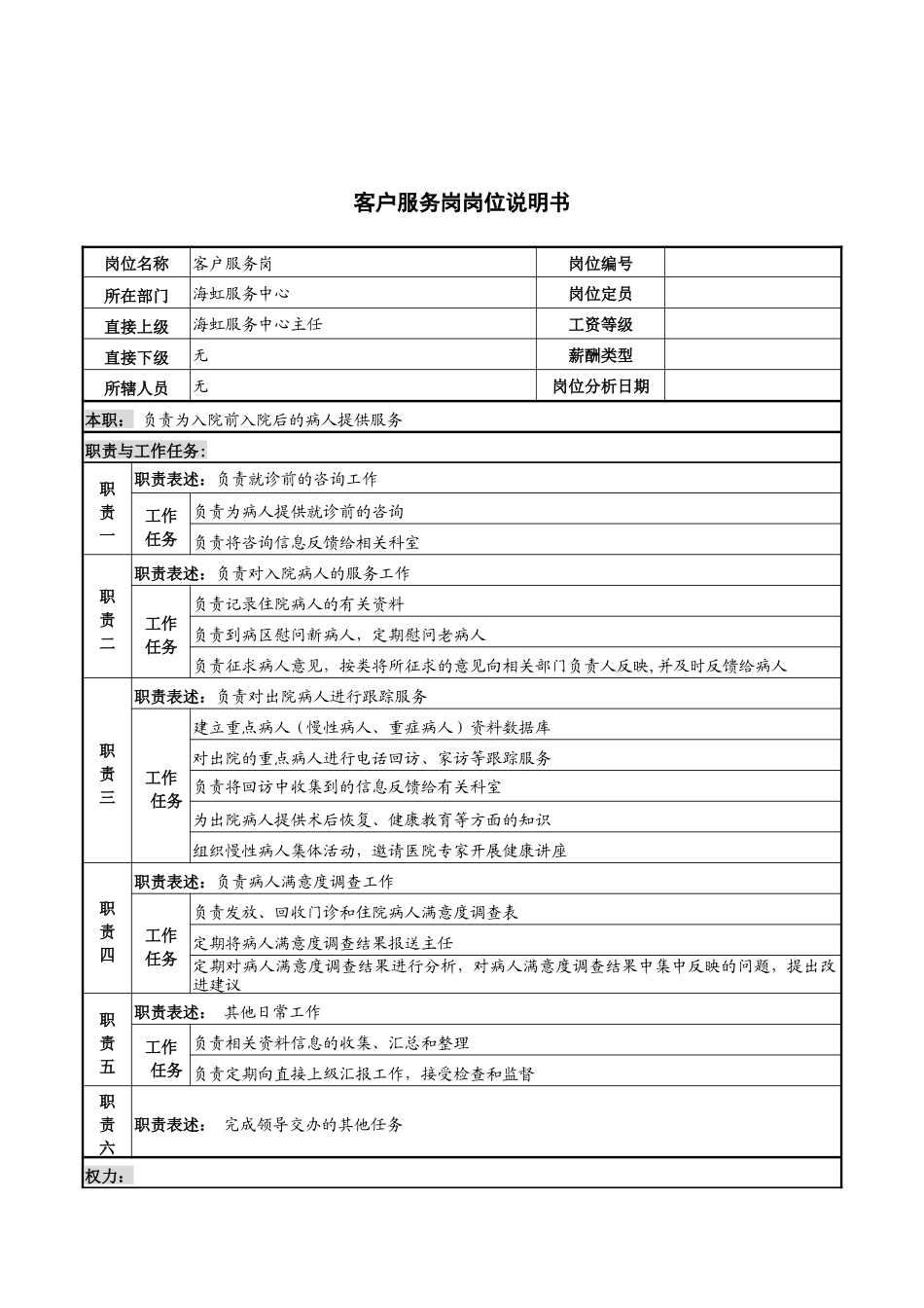 客户服务岗岗位说明书_第1页