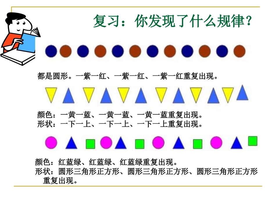 二年级下册找规律课件_第2页