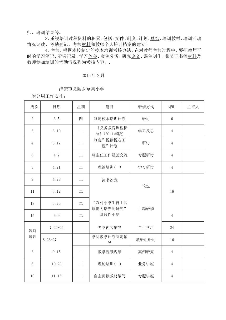 淮安市茭陵乡章集小学校本培训计划_第2页