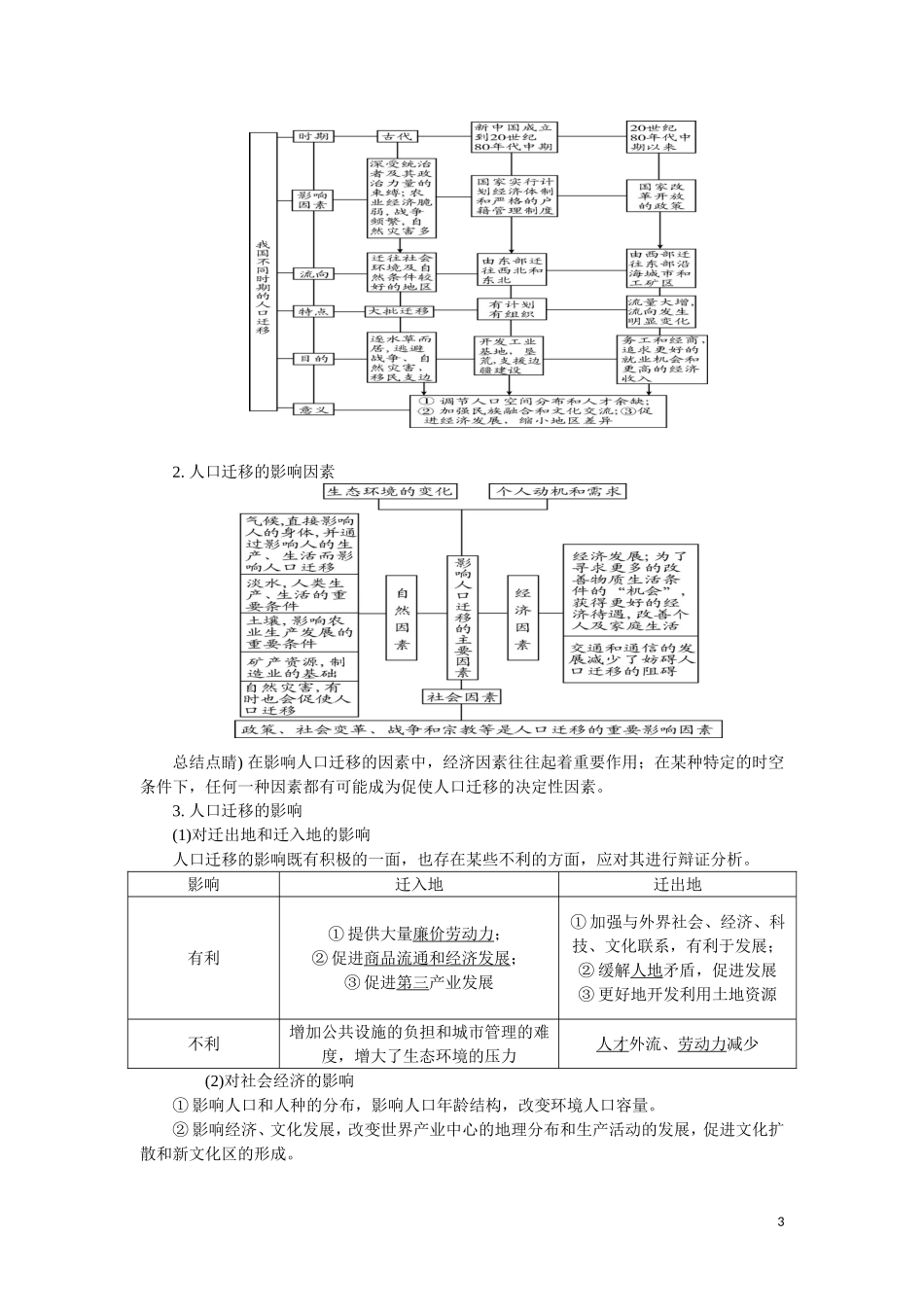 第一章环境与人口_第3页
