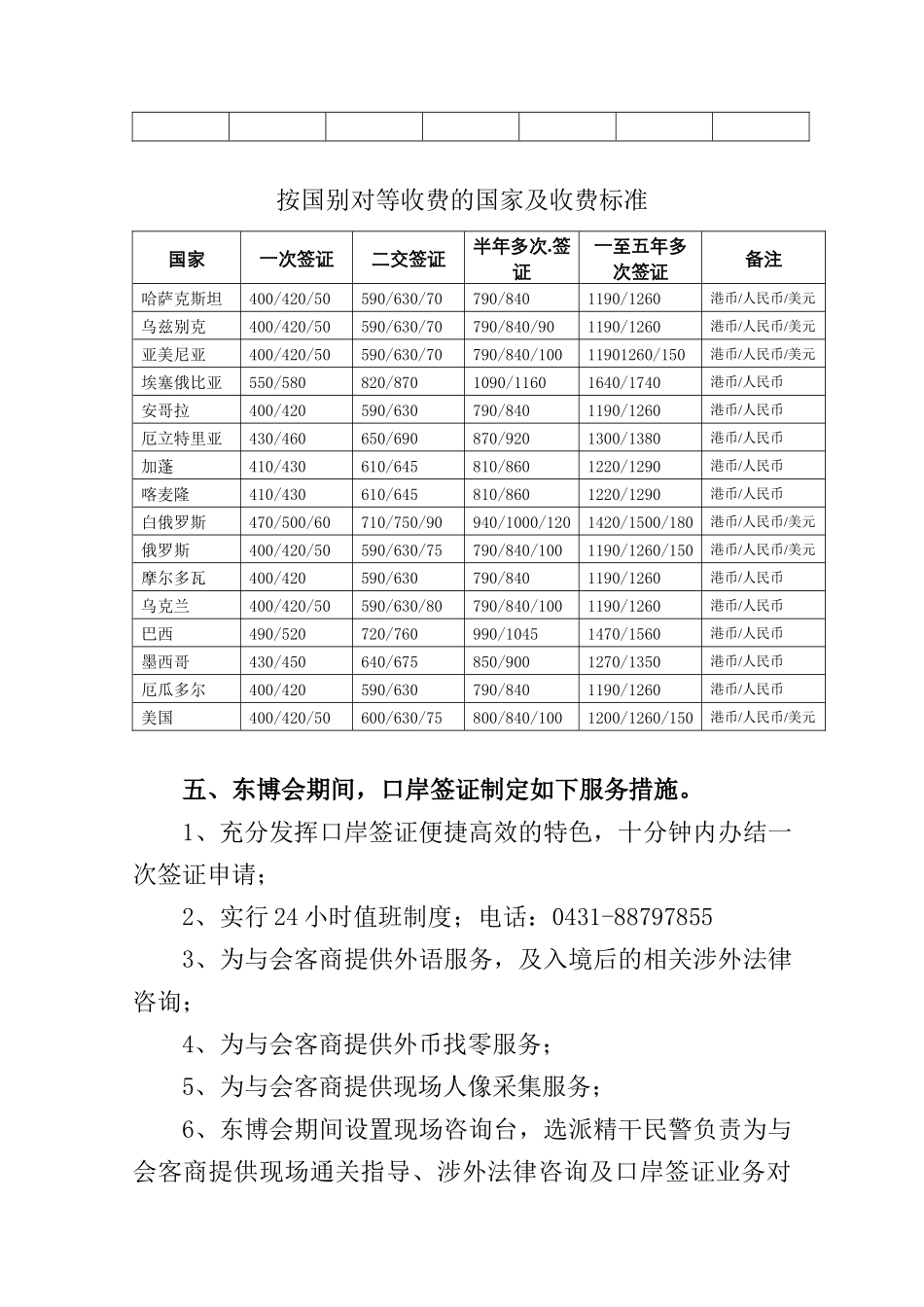 口岸落地签证服务指南_第3页