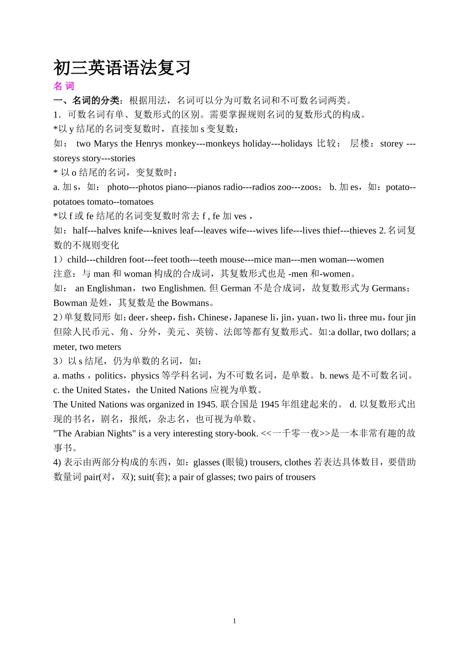 初三英语语法总复习_第1页