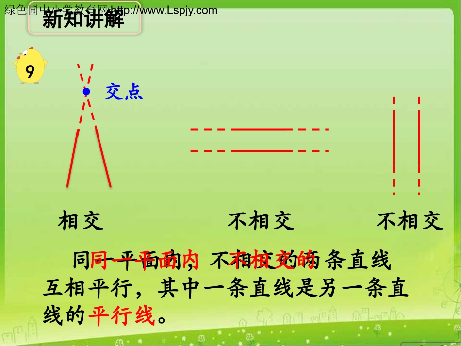 《认识平行线》教学课件_第3页