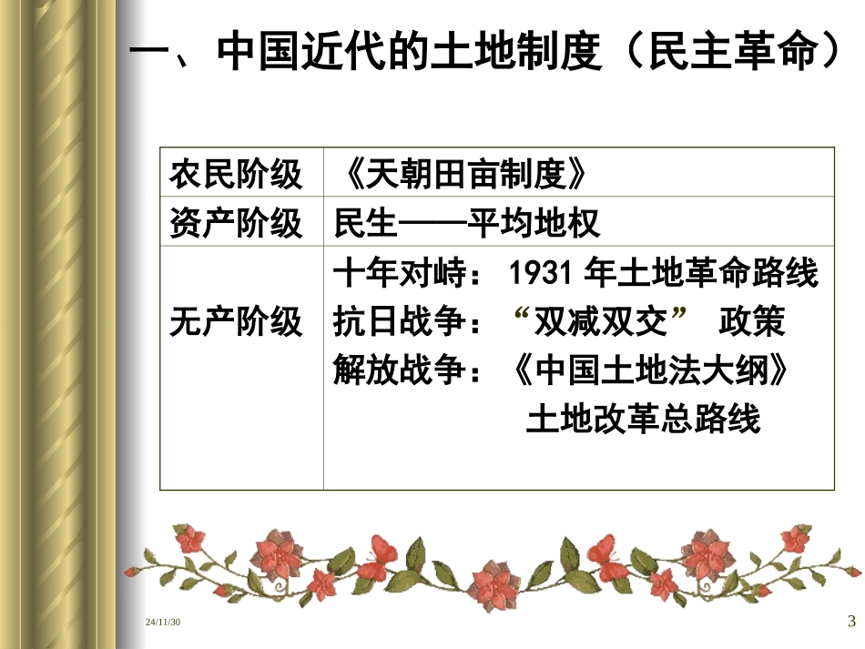 张迁影复习课土地制度课件_第3页