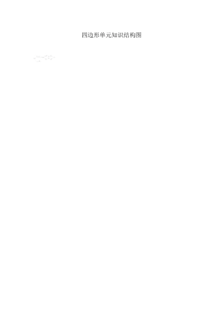 四边形单元知识结构图