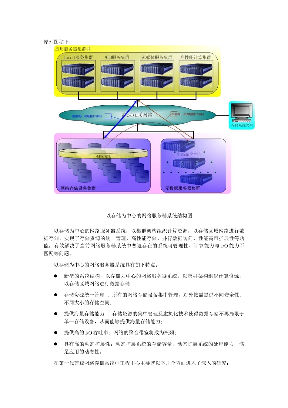 未来网络服务器系统的发展趋势_第3页