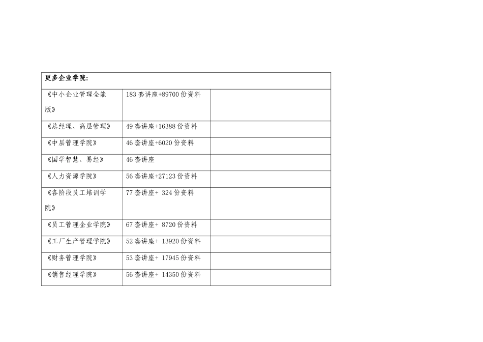 种子销售登记台帐与进货登记台帐_第2页