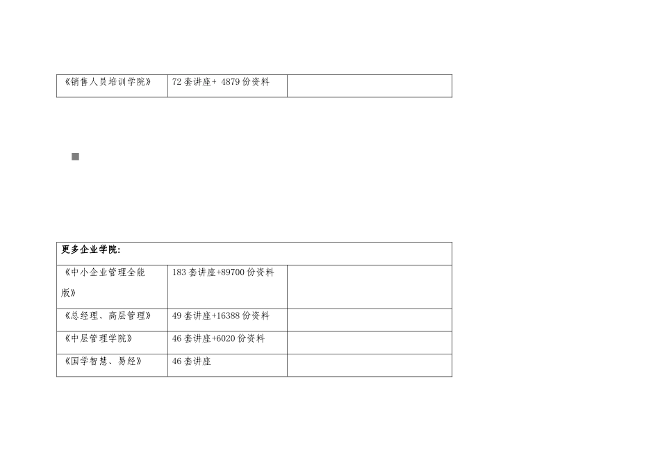 种子销售登记台帐与进货登记台帐_第3页