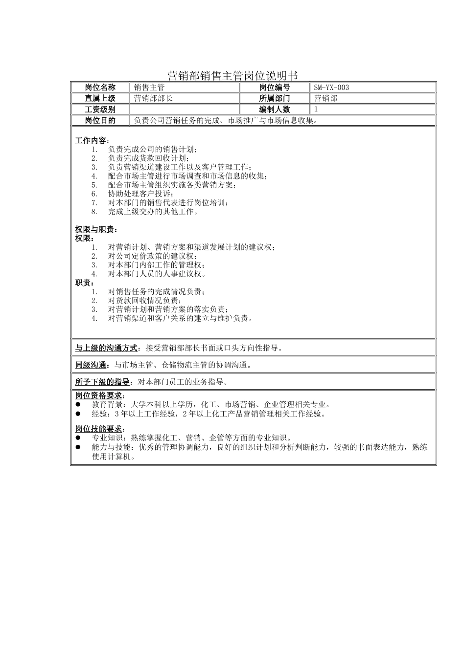 营销部销售主管岗位说明书_第1页