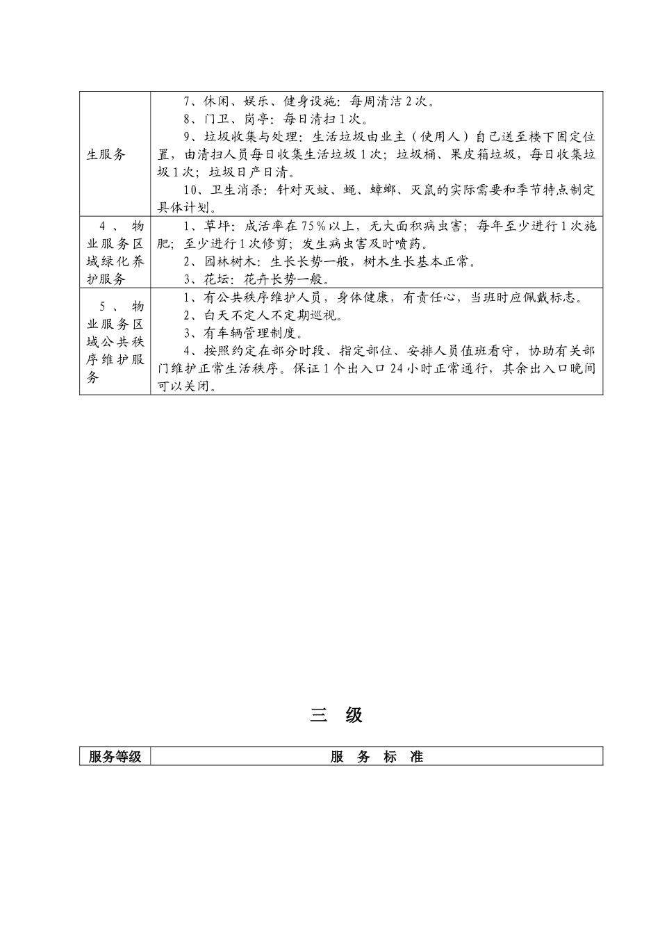 扬州市普通住宅物业服务等级标准_第3页