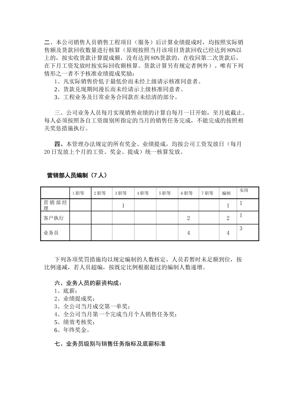 营销人员新资构成_第2页