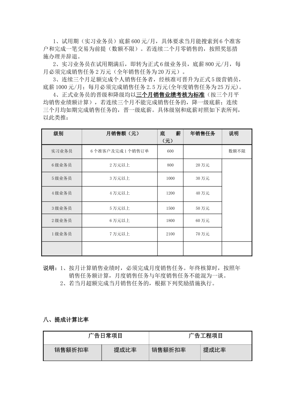 营销人员新资构成_第3页