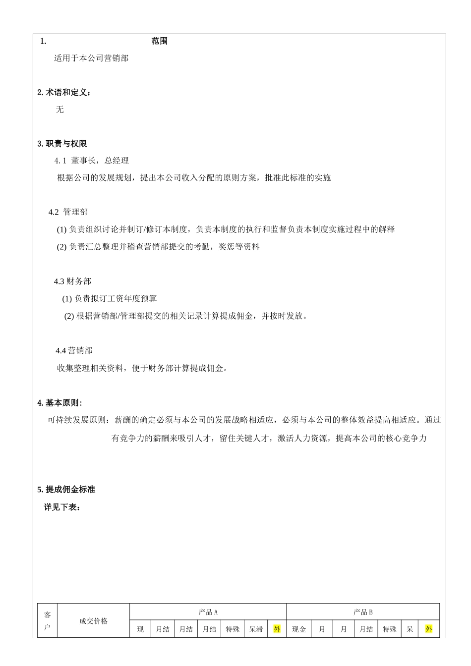 销售佣金管控制度_第1页