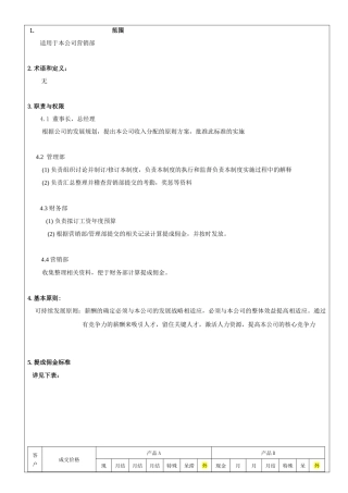 销售佣金管控制度