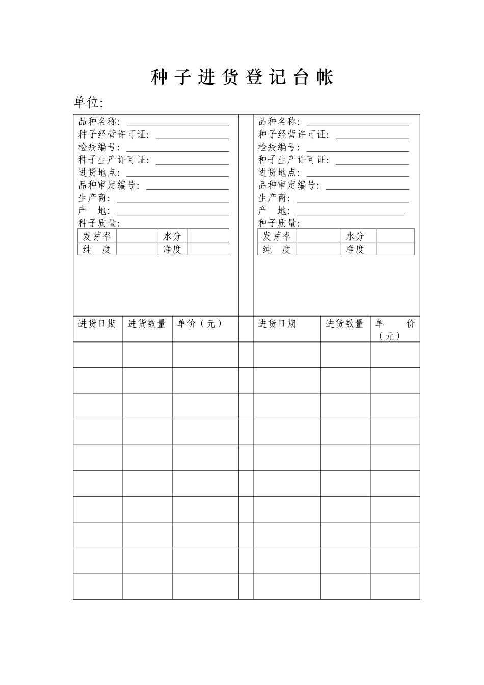 农资进销货台帐、信誉卡_第3页