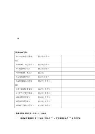 最全面的外贸业务员找客户技巧