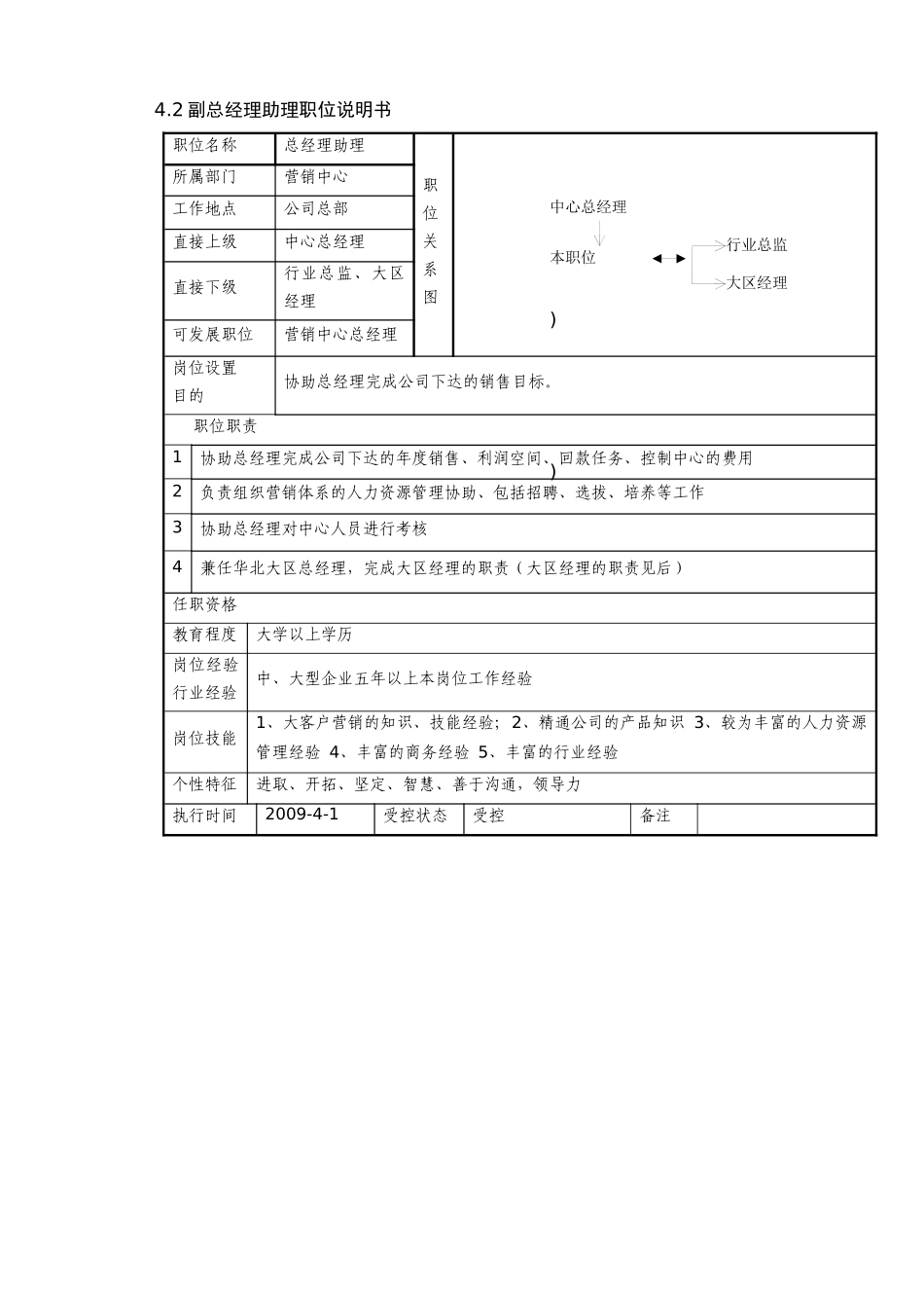 营销中心工作手册_第3页