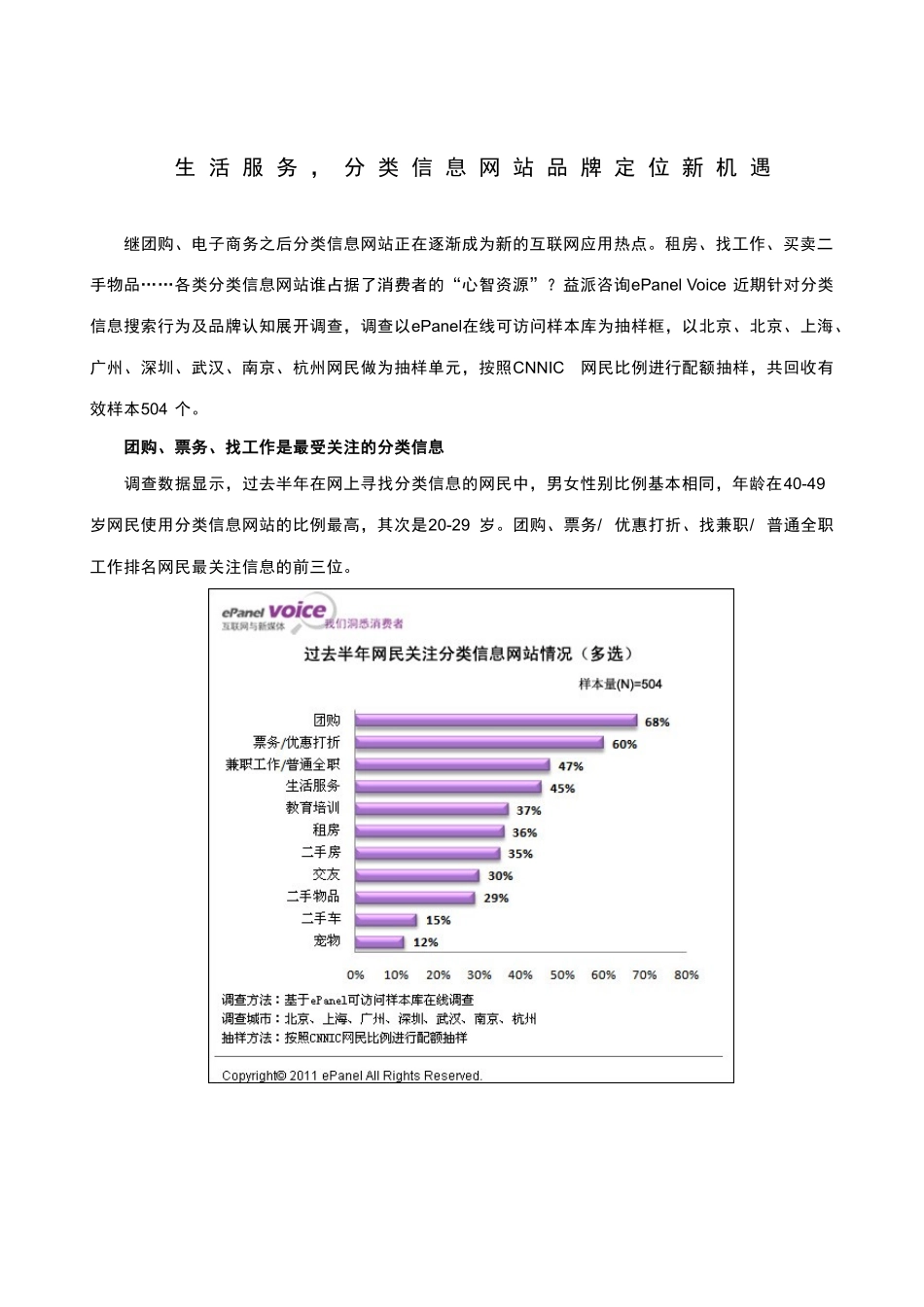 生活服务，分类信息网站品牌定位新机遇_第1页