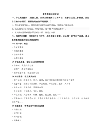 销售基本技能培训