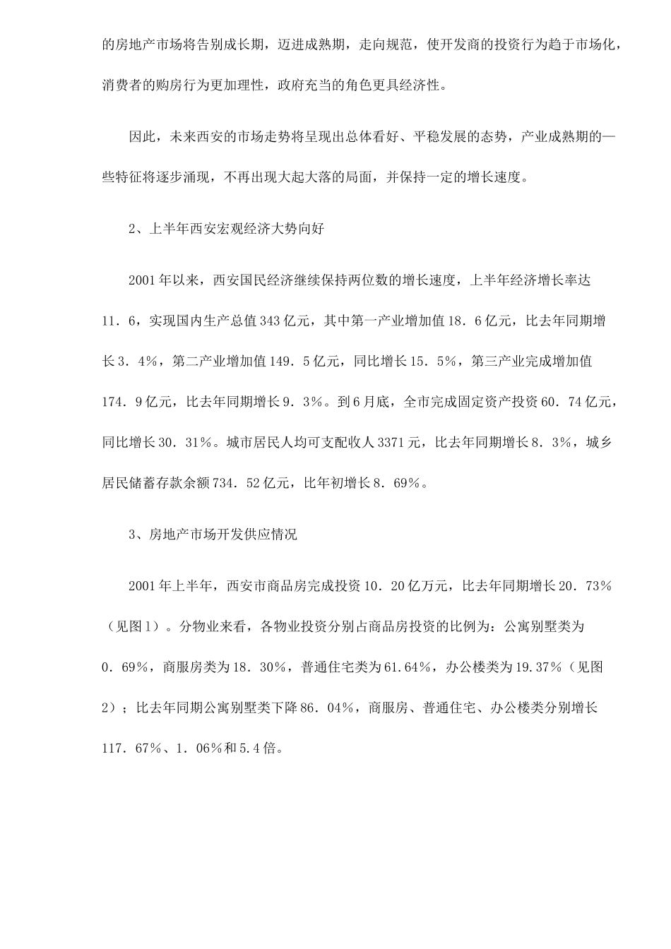 西安房地产市场供求与价格走势分析_第2页