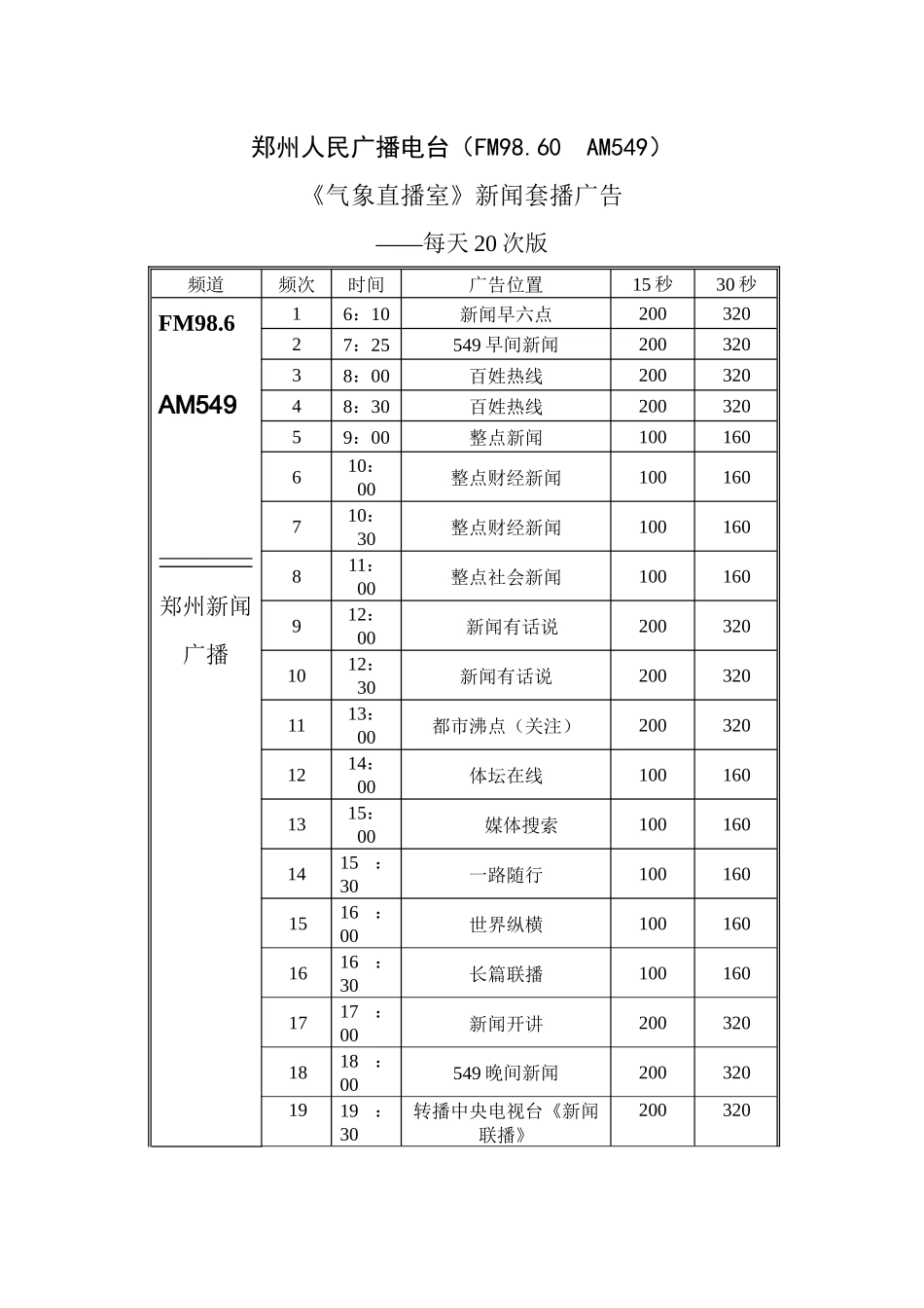 郑州新闻广播(龙泊圣地)_第2页
