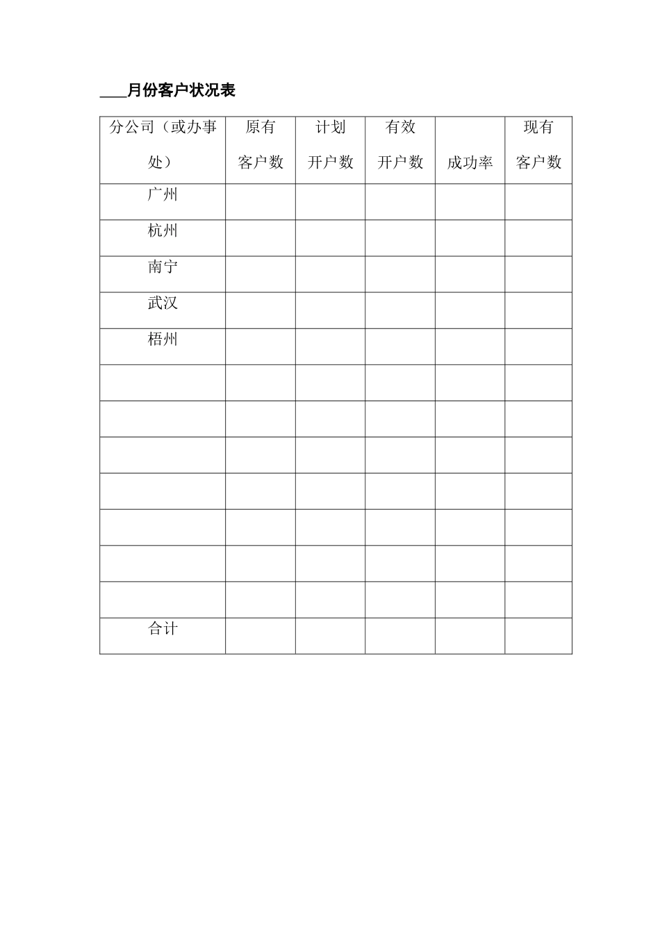 索肤特营销手册_第2页