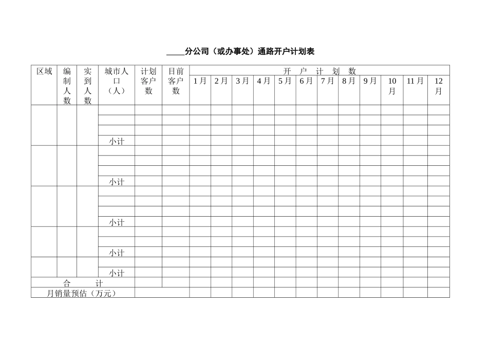 索肤特营销手册_第3页