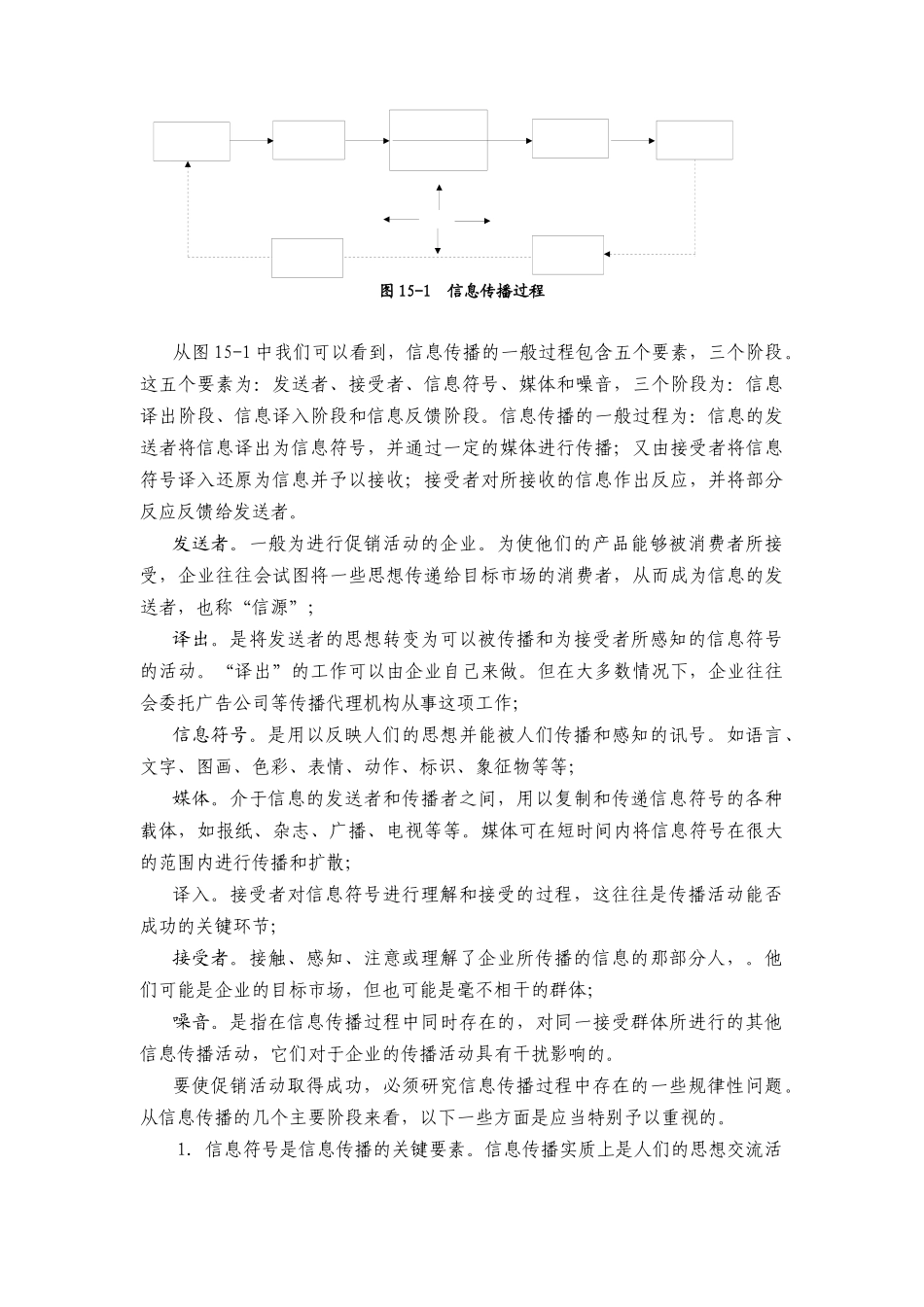 整合营销传播与促销管理_第3页