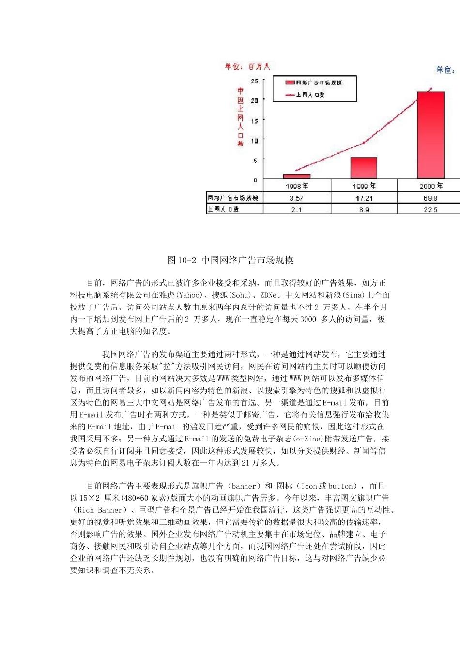 网络广告的发展_第2页