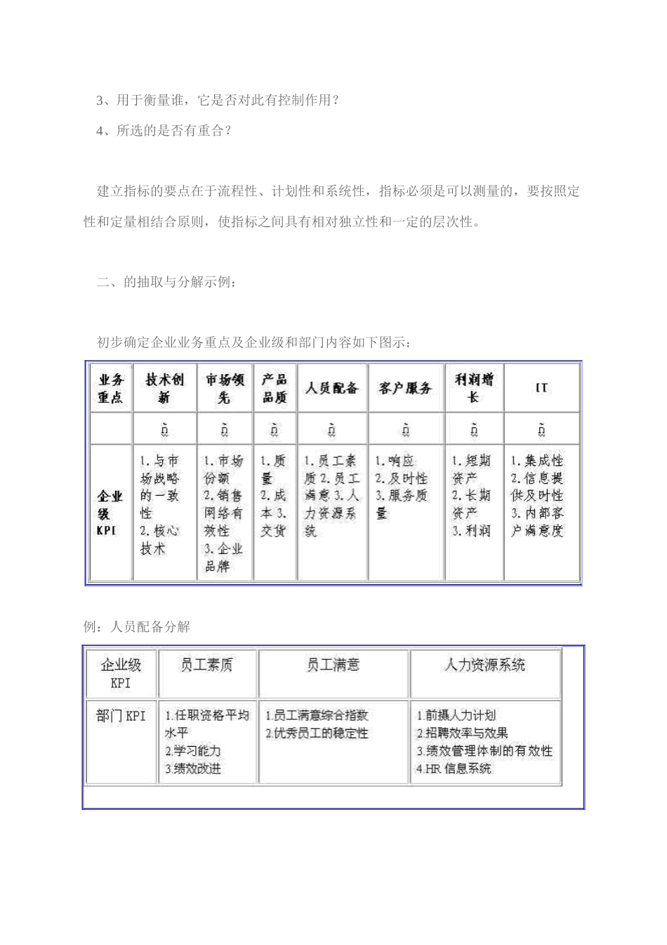 企业关键业绩指标（KPI）与绩效考核概述_第2页